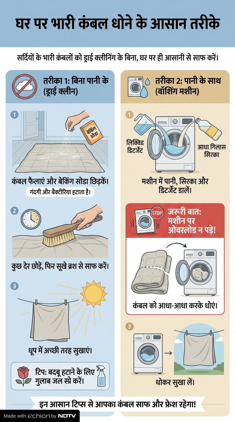 Latest and Breaking News on NDTV