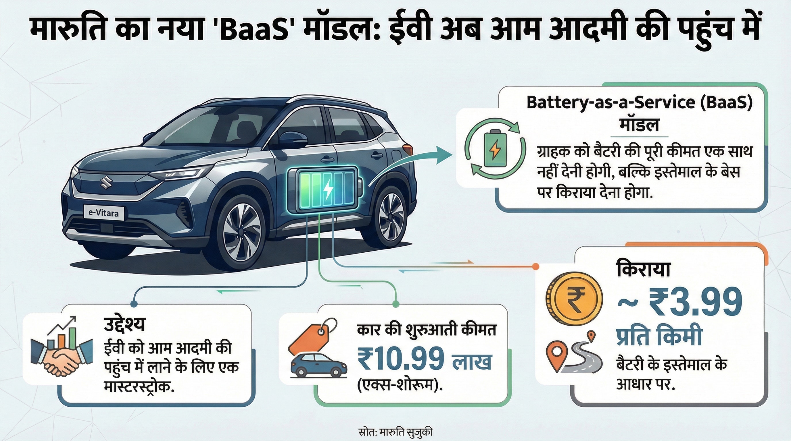 maruti suzuki new e vitara maruti suzuki new e vitara