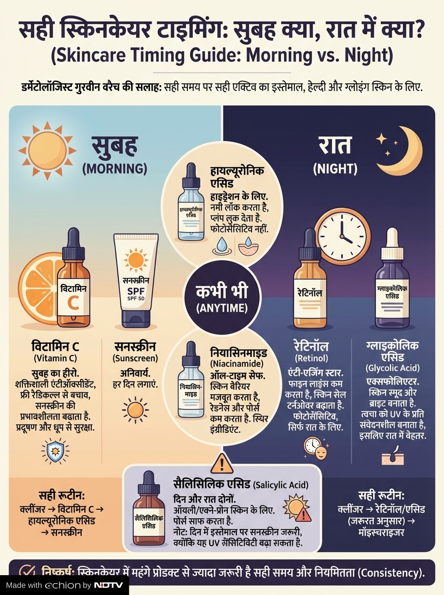 Add image caption here Add image caption here