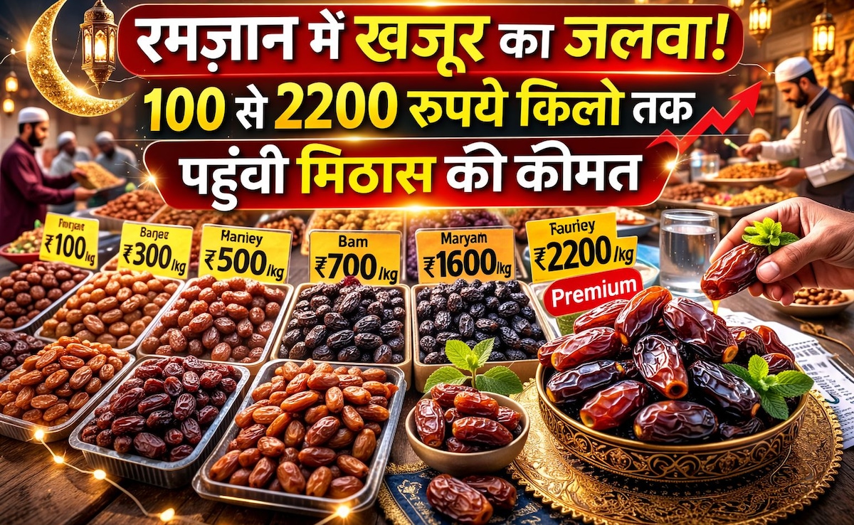 रमजान में खजूर का जलवा, बाजार में 100 से 2200 रुपये किलो तक पहुंची रोजा-इफ्तार की पसंदीदा मिठास की कीमत