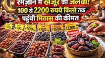 रमजान में खजूर का जलवा, बाजार में 100 से 2200 रुपये किलो तक पहुंची रोजा-इफ्तार की पसंदीदा मिठास की कीमत