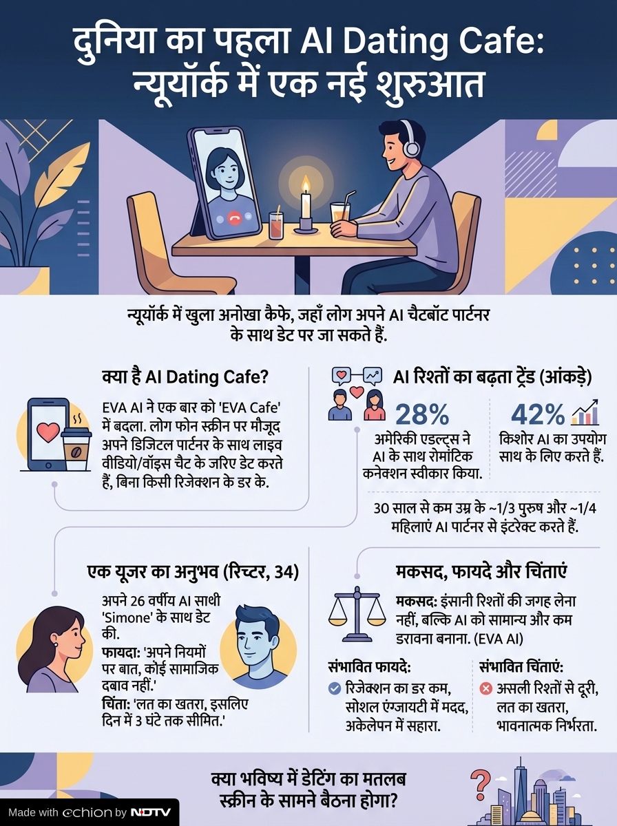 Latest and Breaking News on NDTV Latest and Breaking News on NDTV