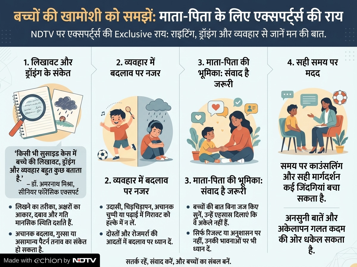 Latest and Breaking News on NDTV