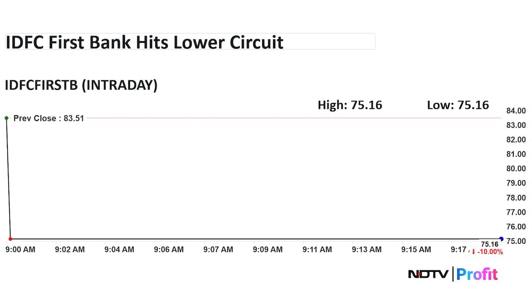 Add image caption here