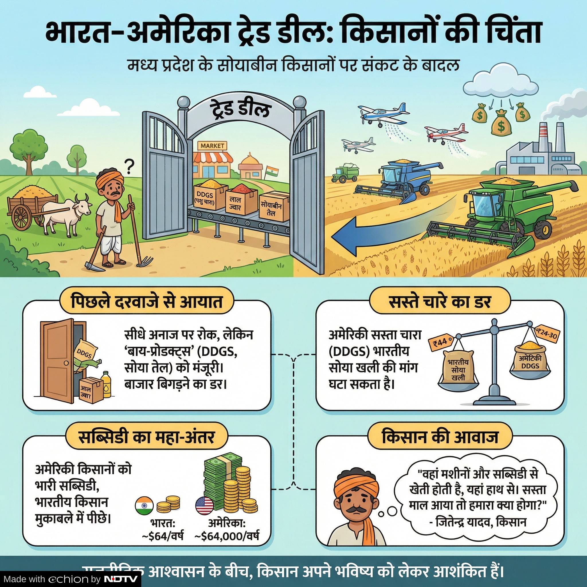 Latest and Breaking News on NDTV