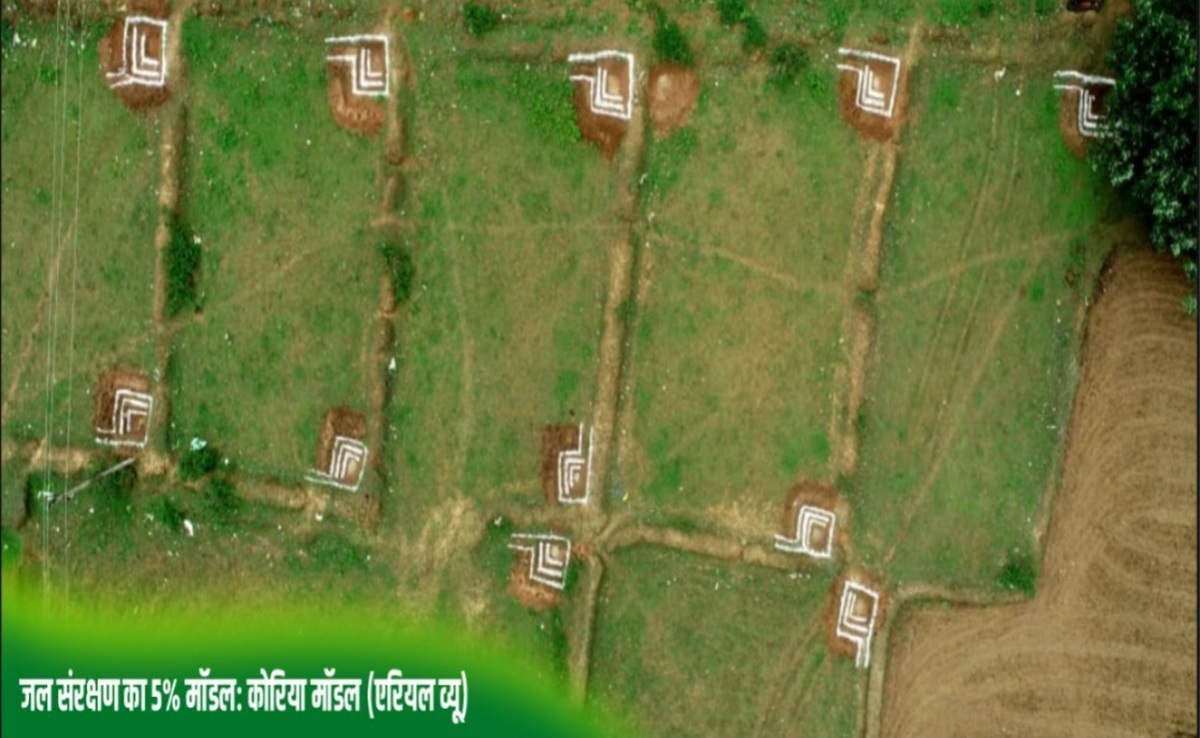 Water Conservation: जल संकट का देसी फॉर्मूला; कोरिया का 5% मॉडल अब पूरे भारत में लागू होने की तैयारी
