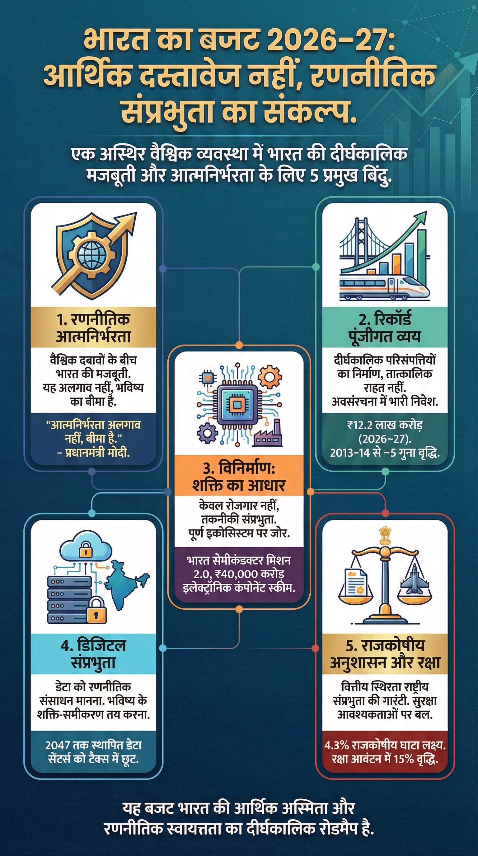 Add image caption here