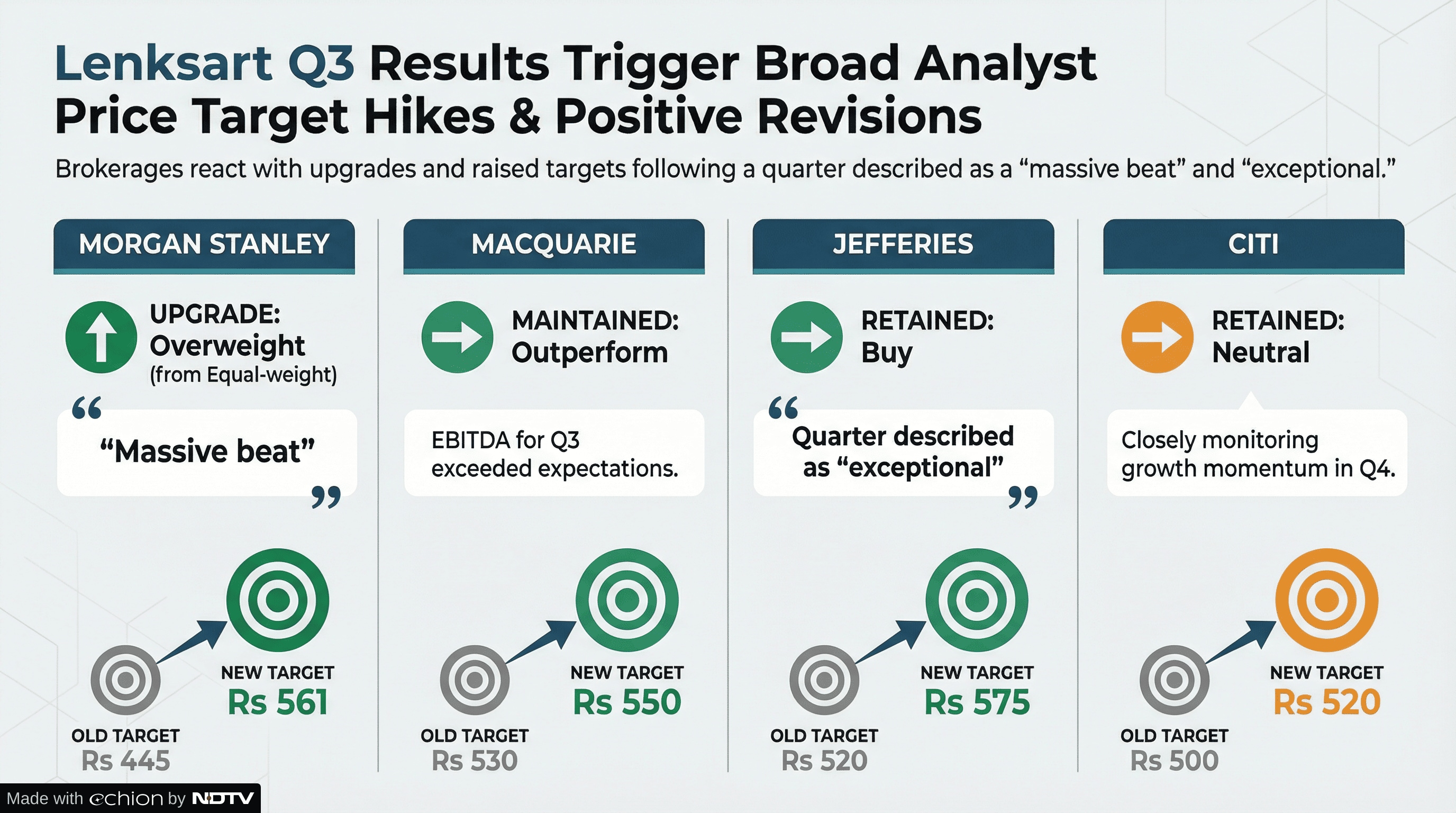 Latest and Breaking News on NDTV Latest and Breaking News on NDTV