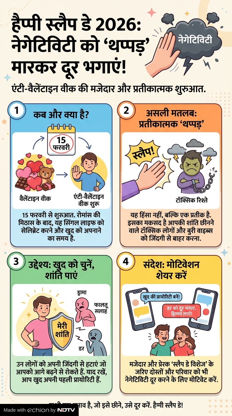 Latest and Breaking News on NDTV