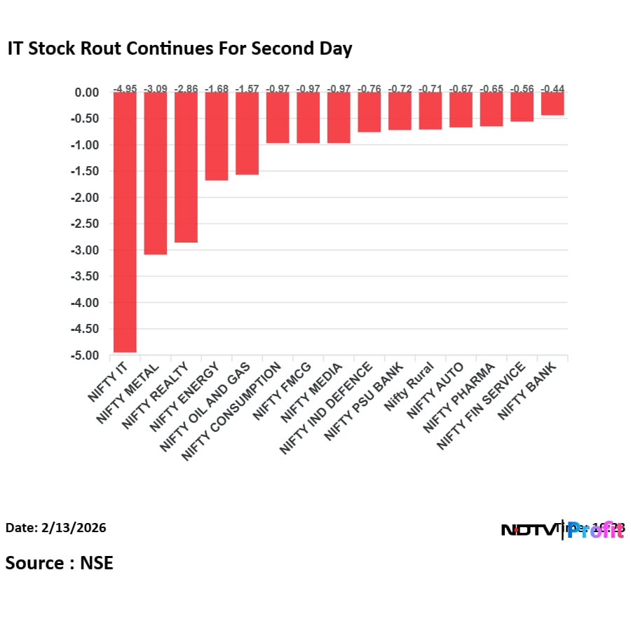 Latest and Breaking News on NDTV Latest and Breaking News on NDTV