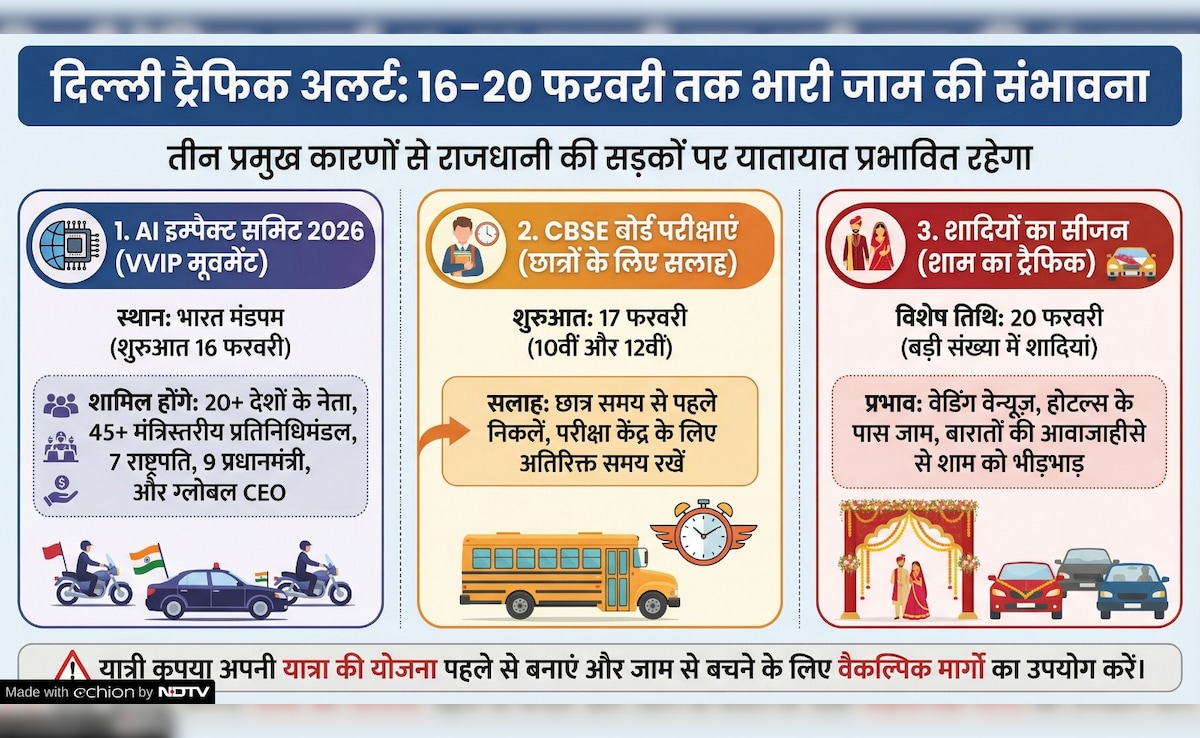 दिल्ली के लिए आने वाला हफ्ता खास दिल्ली के लिए आने वाला हफ्ता खास