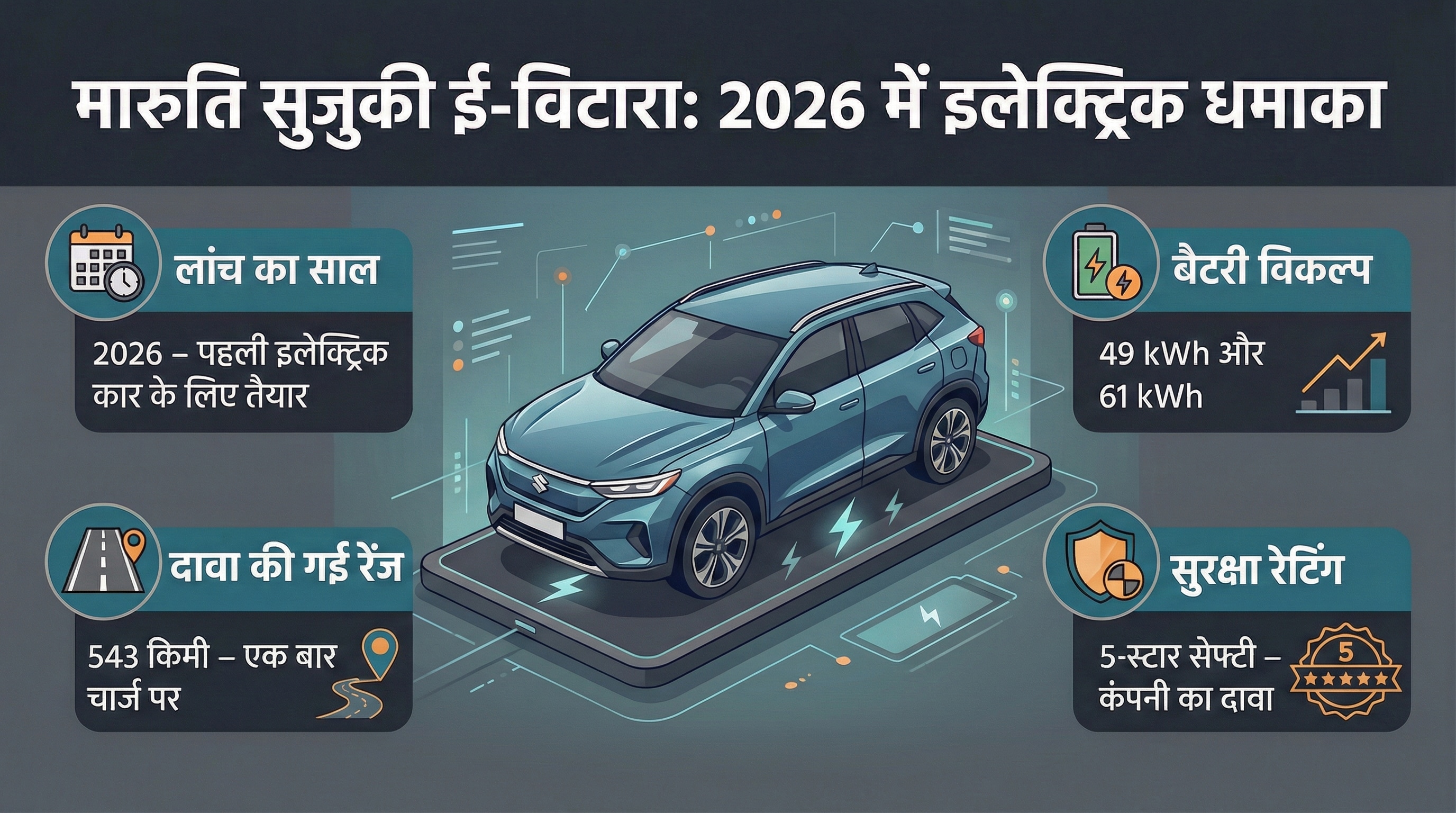 Maruti Suzuki e-Vitara