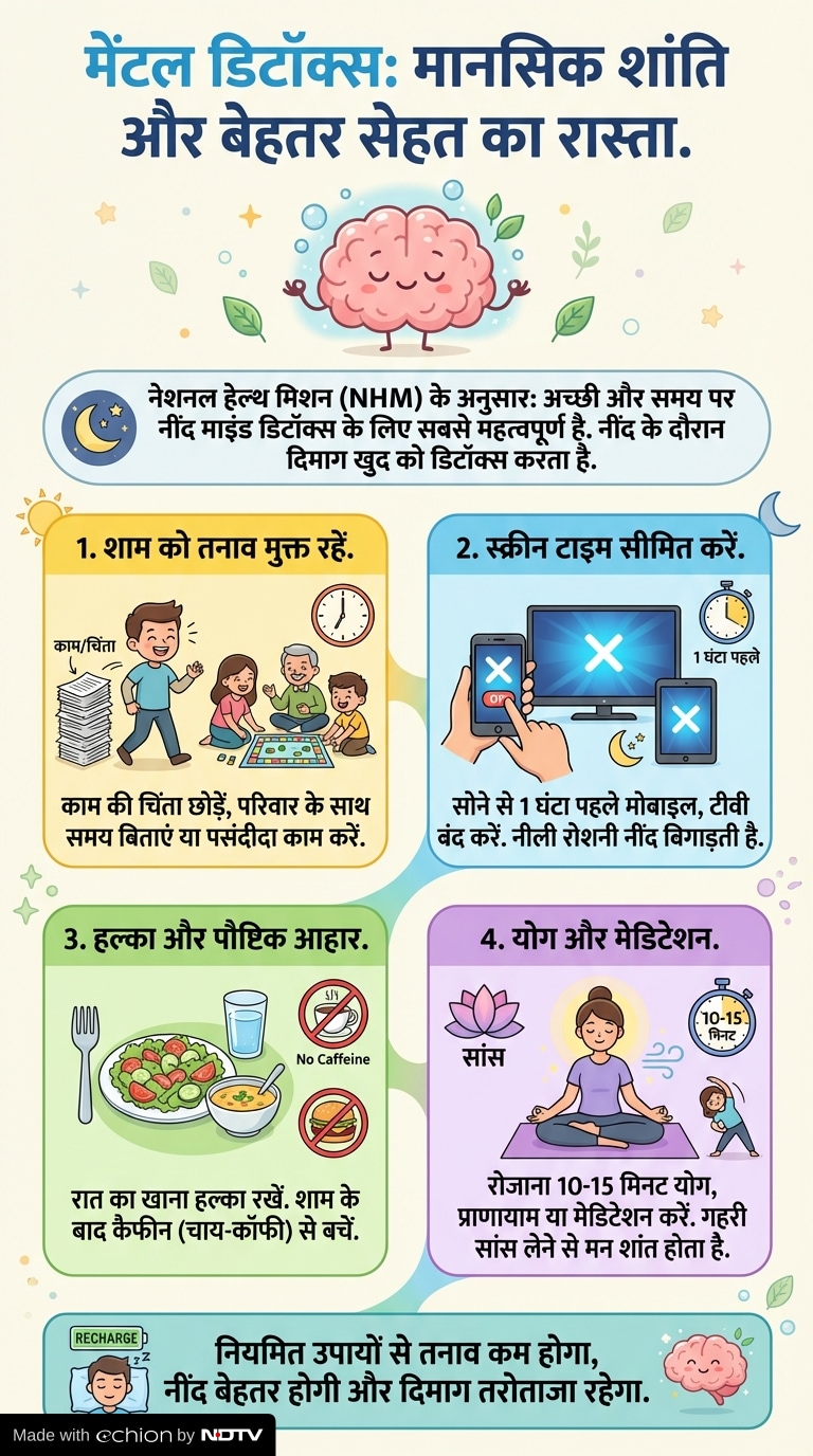 Latest and Breaking News on NDTV Latest and Breaking News on NDTV