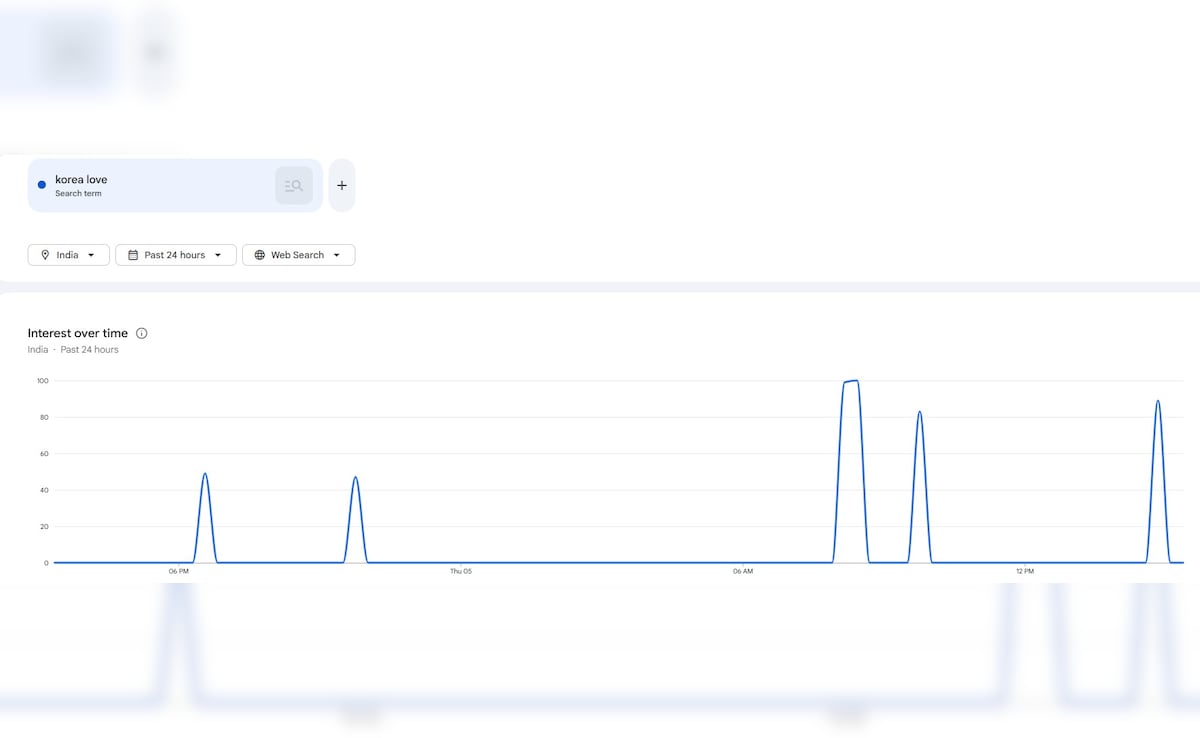 Latest and Breaking News on NDTV