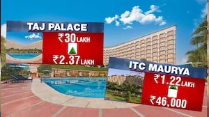 From Thousands To Lakhs: Hotel Rates Skyrocket Before AI Summit