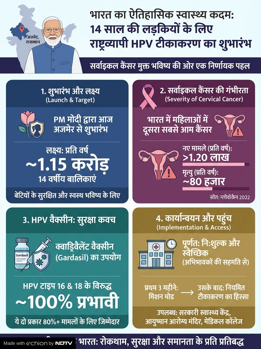 Add image caption here