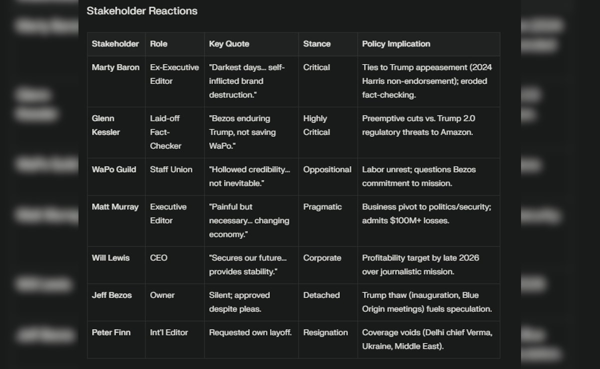 This image was generated by AI.