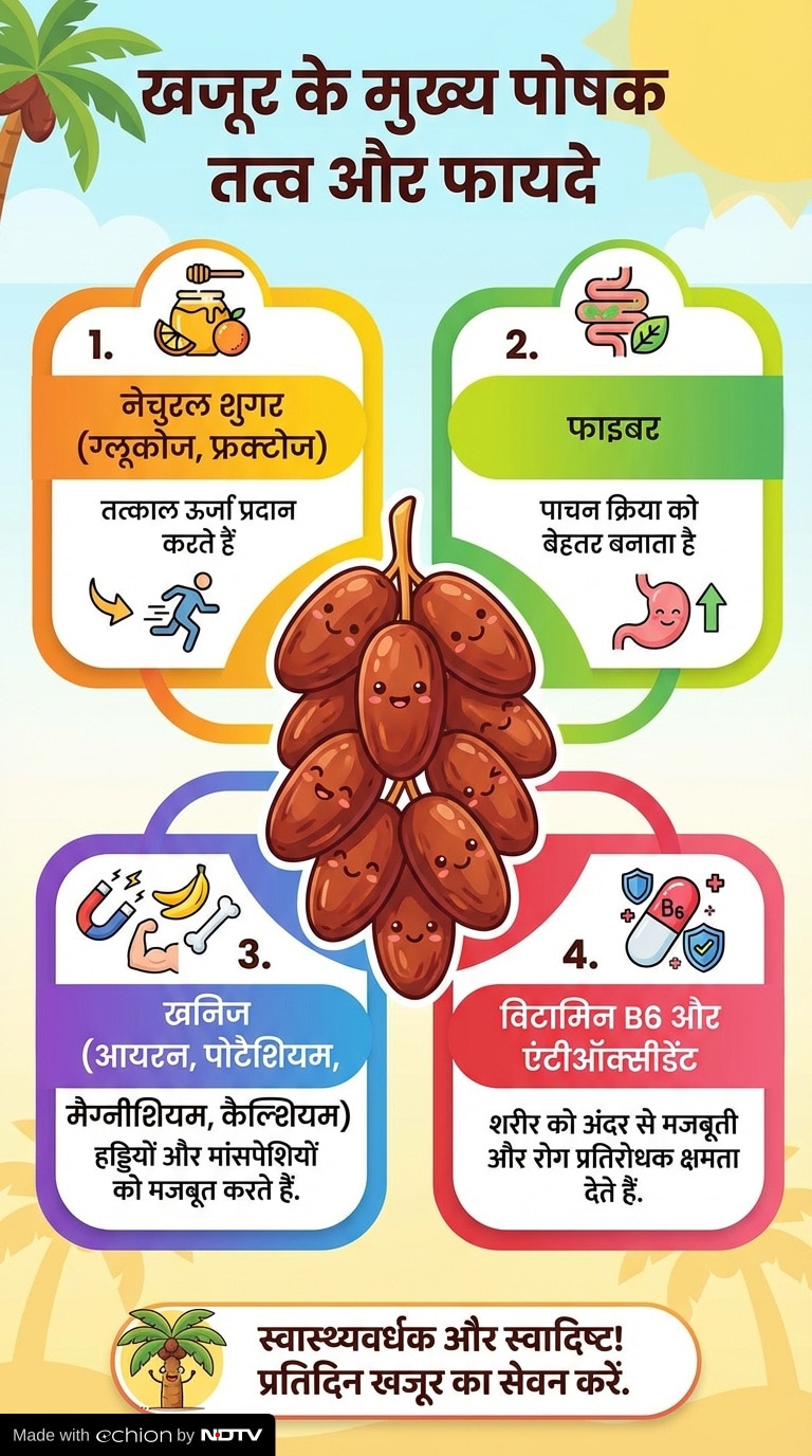 Latest and Breaking News on NDTV