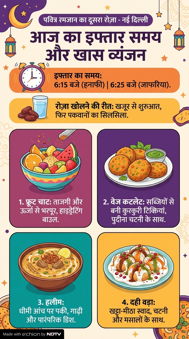 Latest and Breaking News on NDTV