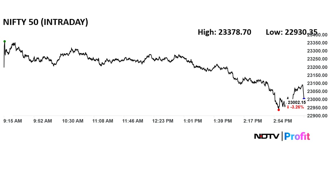 Latest and Breaking News on NDTV