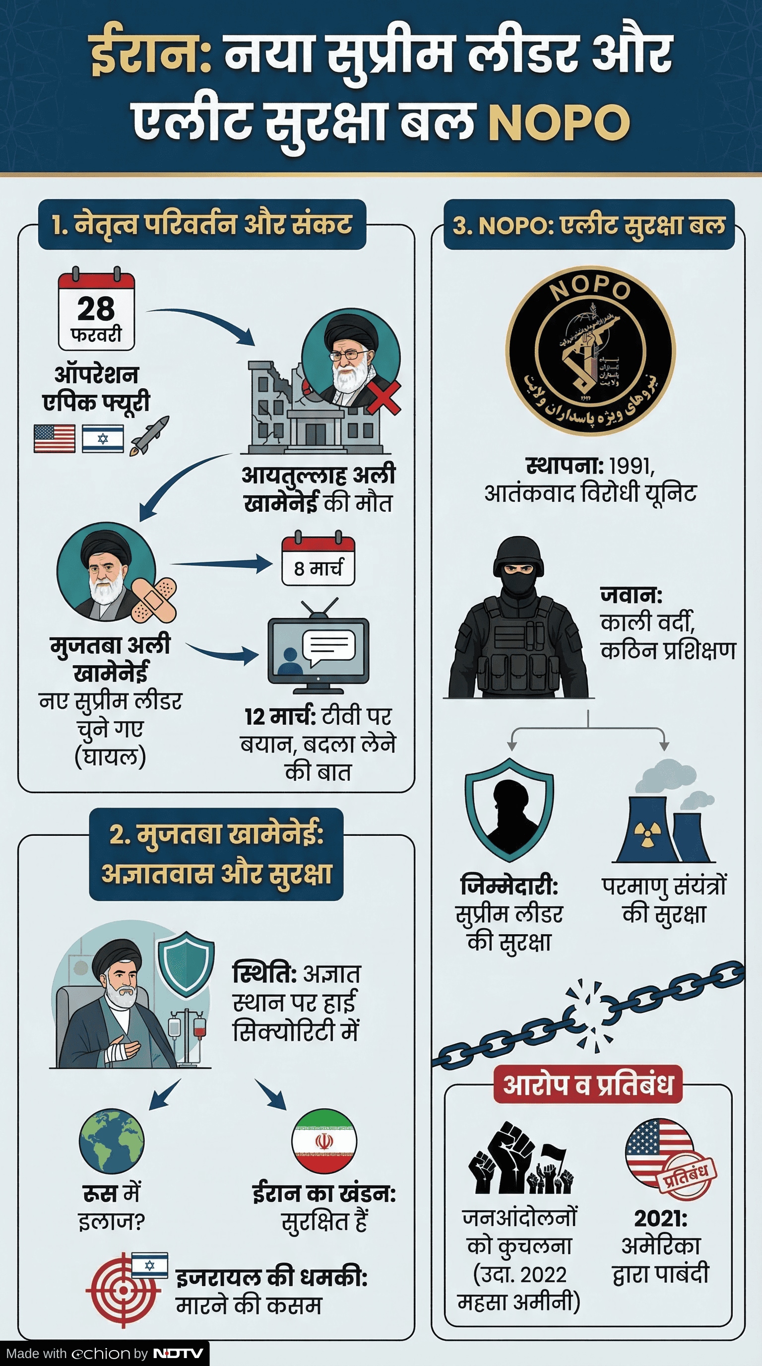 Latest and Breaking News on NDTV Latest and Breaking News on NDTV