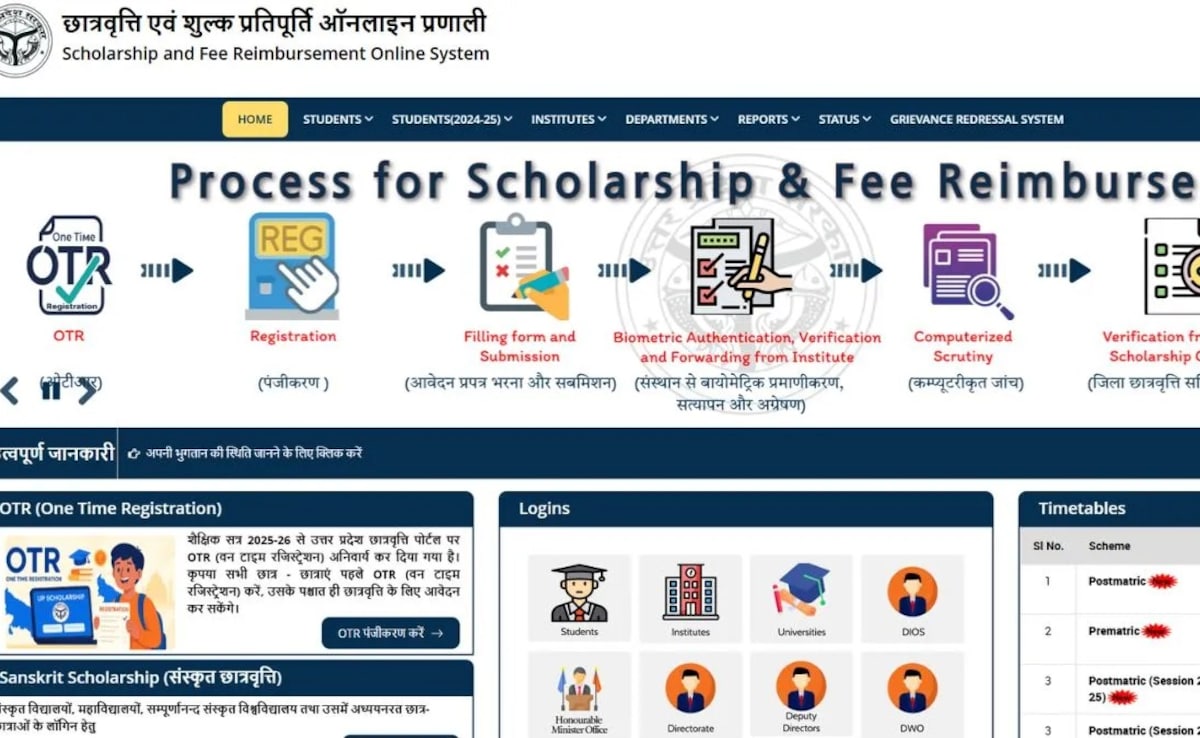 Who Can Apply And How To Check Your Application Status