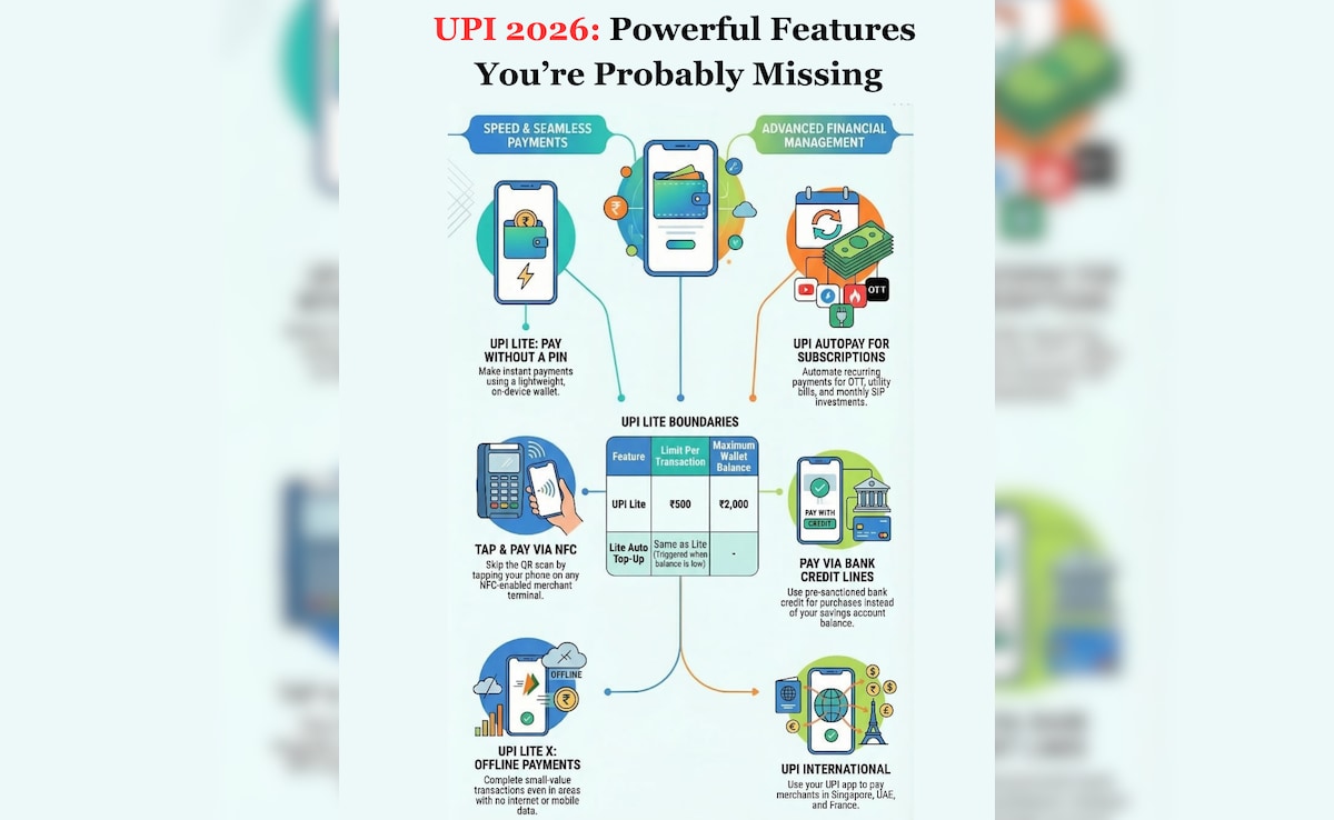Latest and Breaking News on NDTV