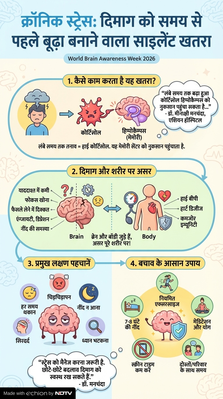 Latest and Breaking News on NDTV Latest and Breaking News on NDTV