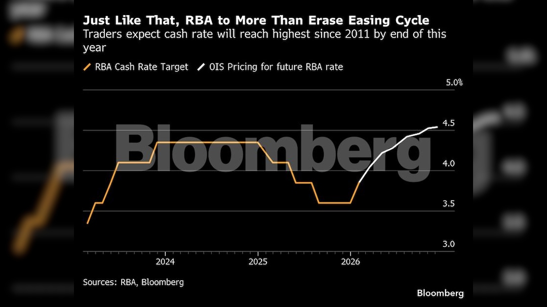 Latest and Breaking News on NDTV