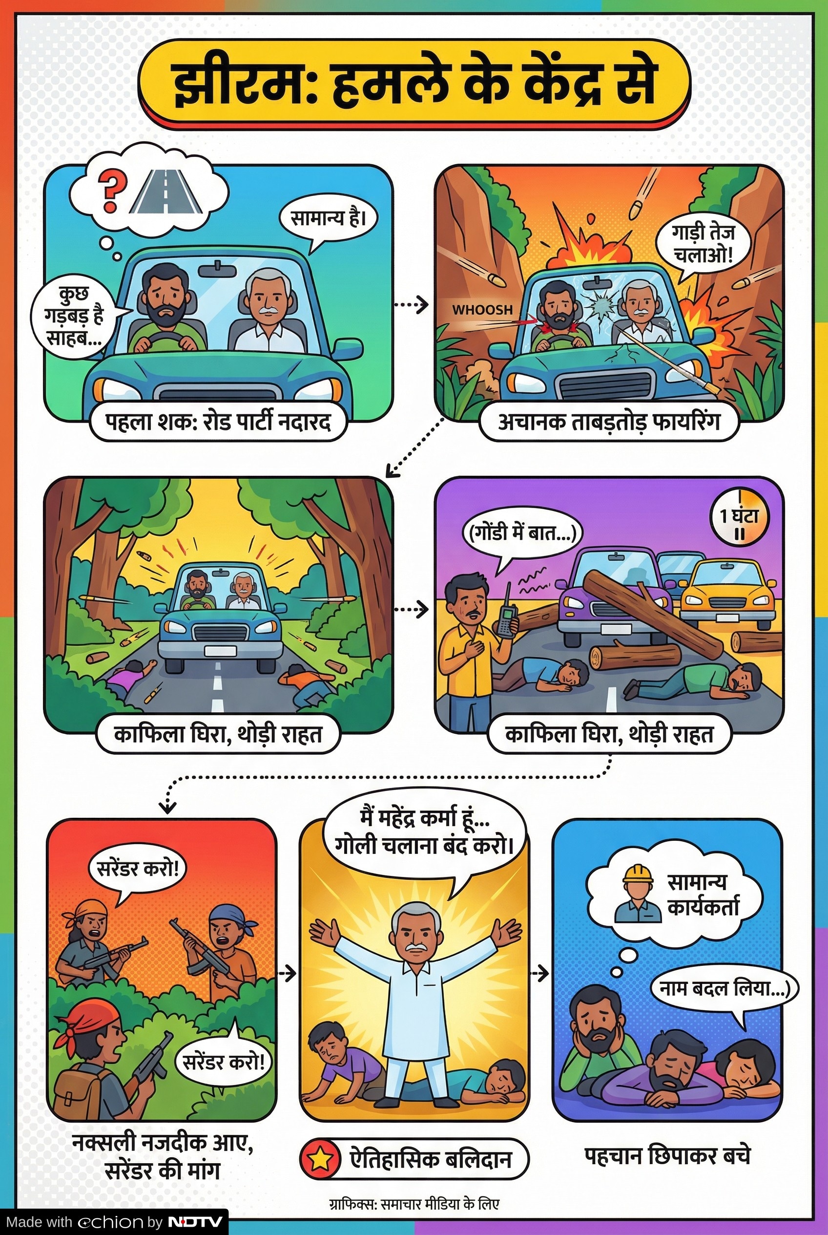 Latest and Breaking News on NDTV