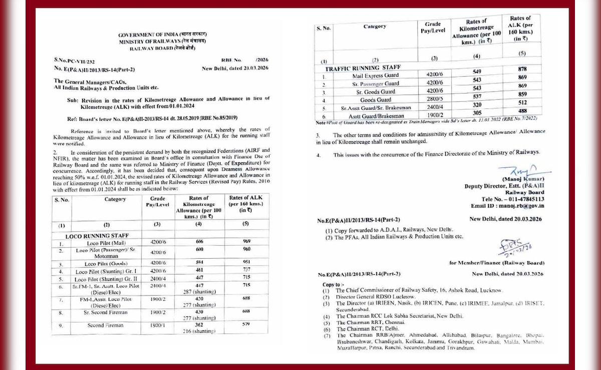 Latest and Breaking News on NDTV