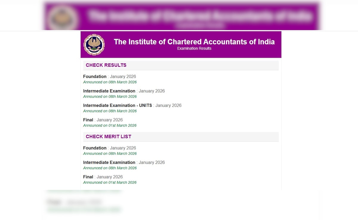 ICAI CA 2026 Results Out: Foundation And Inter Scorecards Available