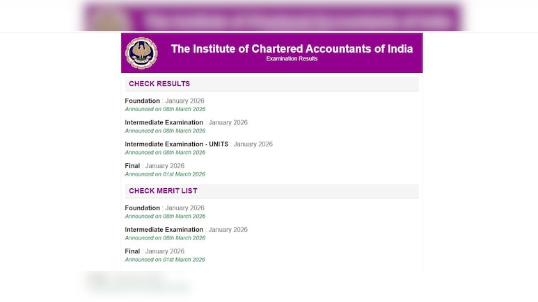 ICAI CA 2026 Results Out: Foundation And Inter Scorecards Available