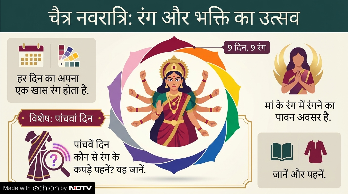 Latest and Breaking News on NDTV