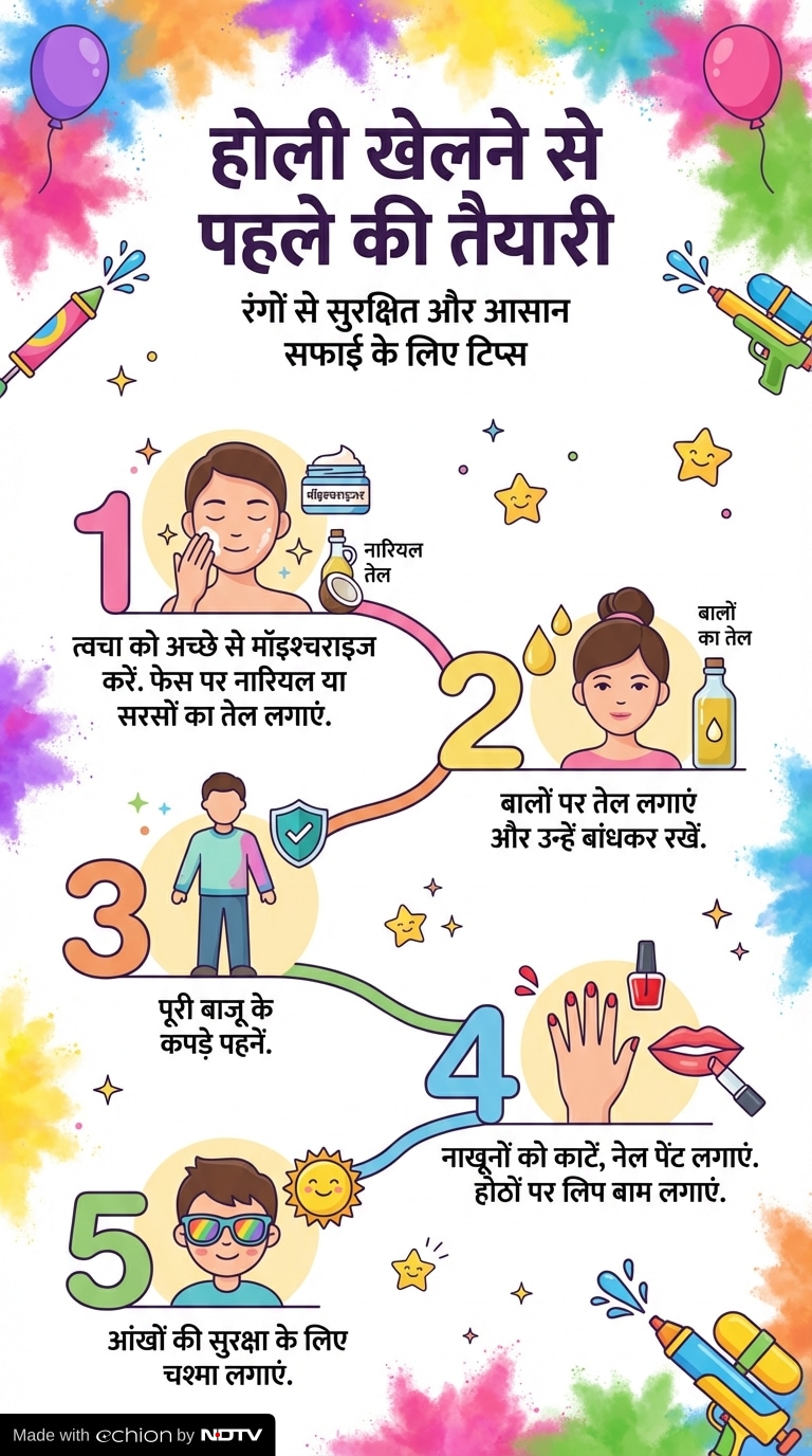 Latest and Breaking News on NDTV Latest and Breaking News on NDTV