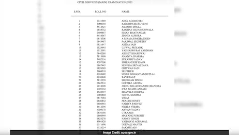 UPSC CSE 2025 Result Out: Check Complete List Of Qualified Candidates Here