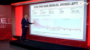 Iran's War Strategy Explained: From Mass Strikes to Sustained Attacks