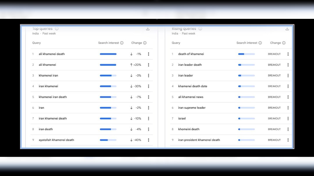 Latest and Breaking News on NDTV