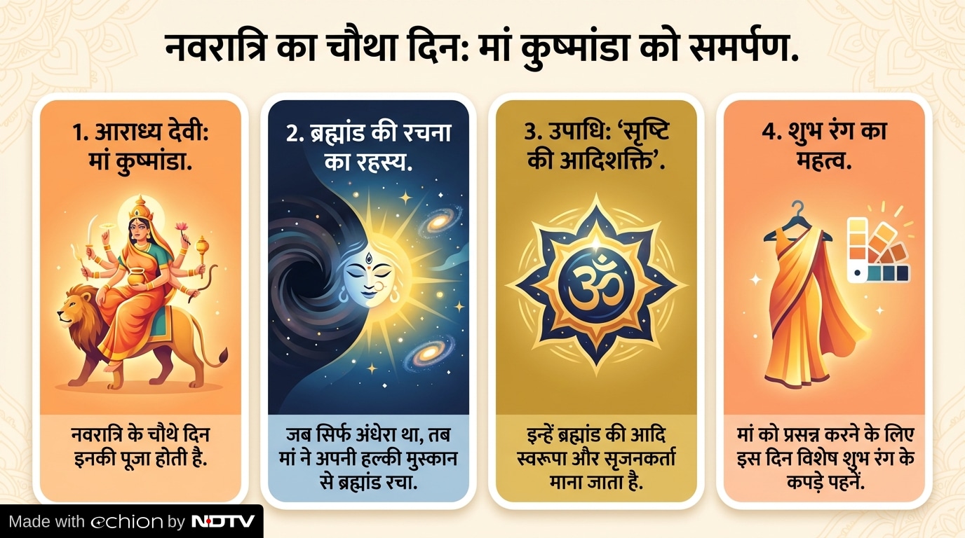 Latest and Breaking News on NDTV