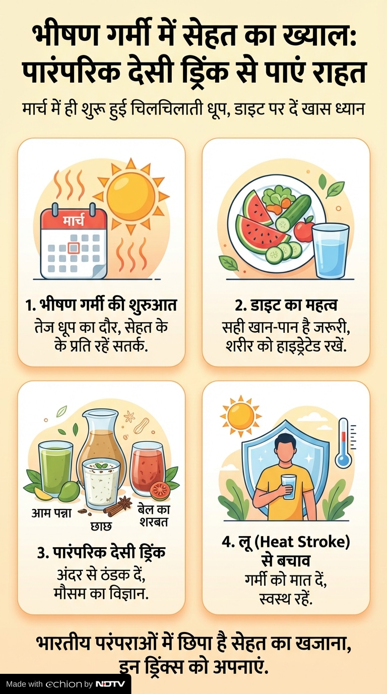 Latest and Breaking News on NDTV Latest and Breaking News on NDTV