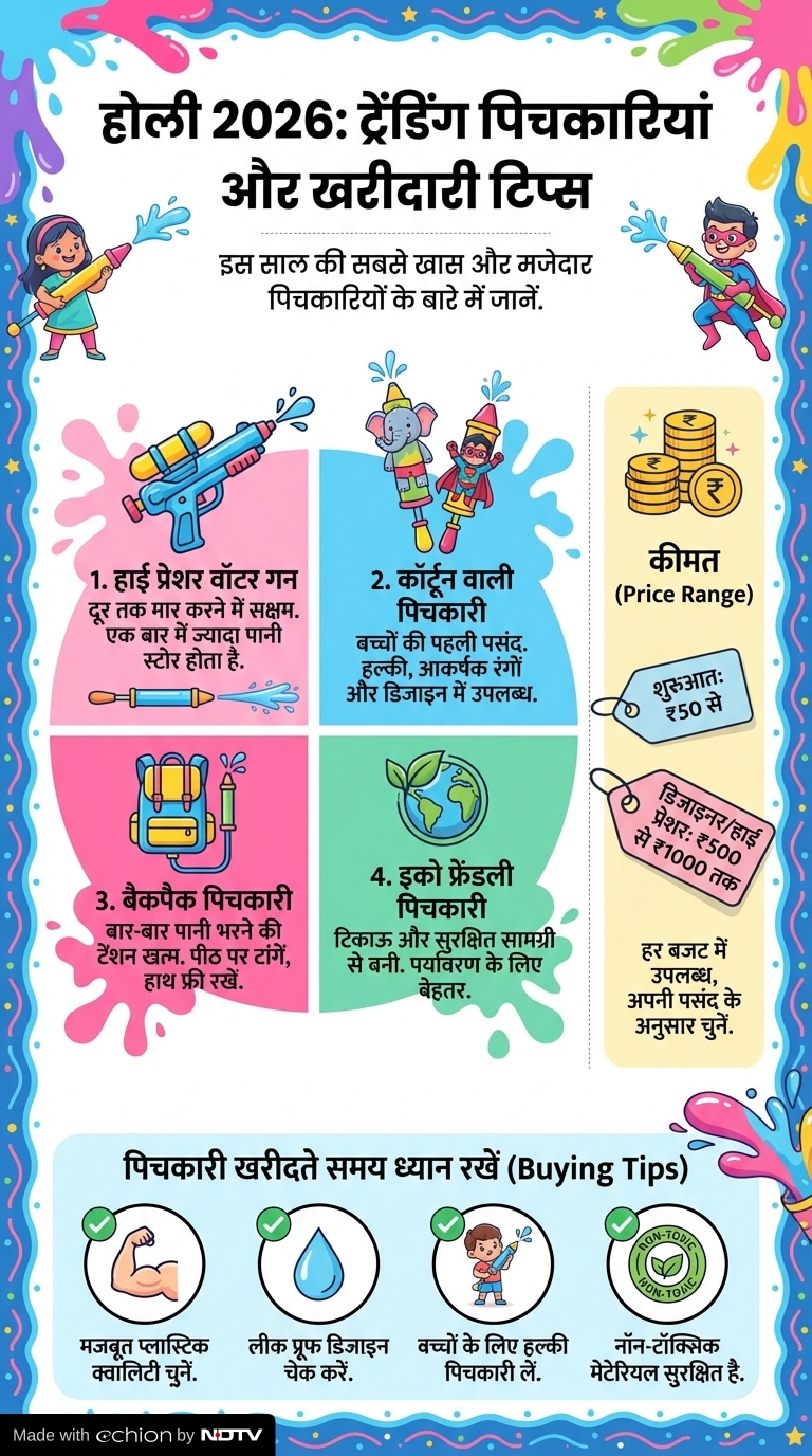 Latest and Breaking News on NDTV