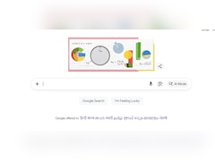 आज Google Doodle में चमका रहा है Pi,  जानें 14 मार्च को क्यों मनाया जाता है Pi Day