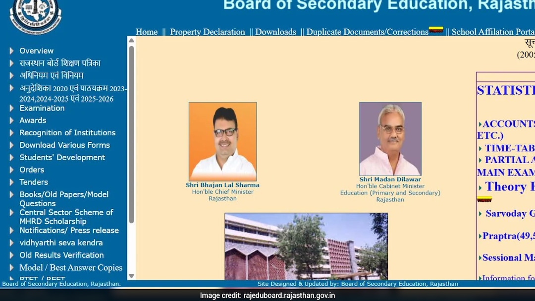 Rajasthan Board 10th Result Live (OUT): Girls Outshine Boys With 94.23 Per cent