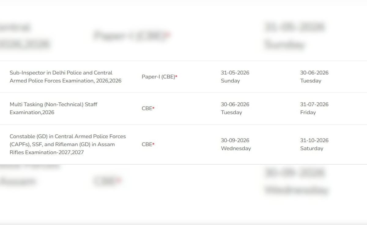 Latest and Breaking News on NDTV