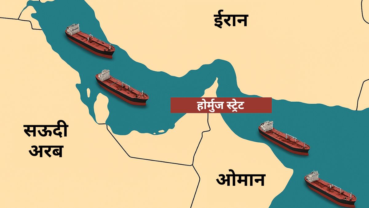 होर्मुज स्ट्रेट से 20% क्रूड ऑयल आता है... बाकी 80% कहां से आता है? वो समुद्री रास्ते, जहां से आ सकता है तेल