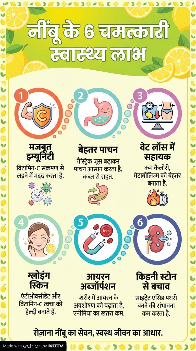 Latest and Breaking News on NDTV