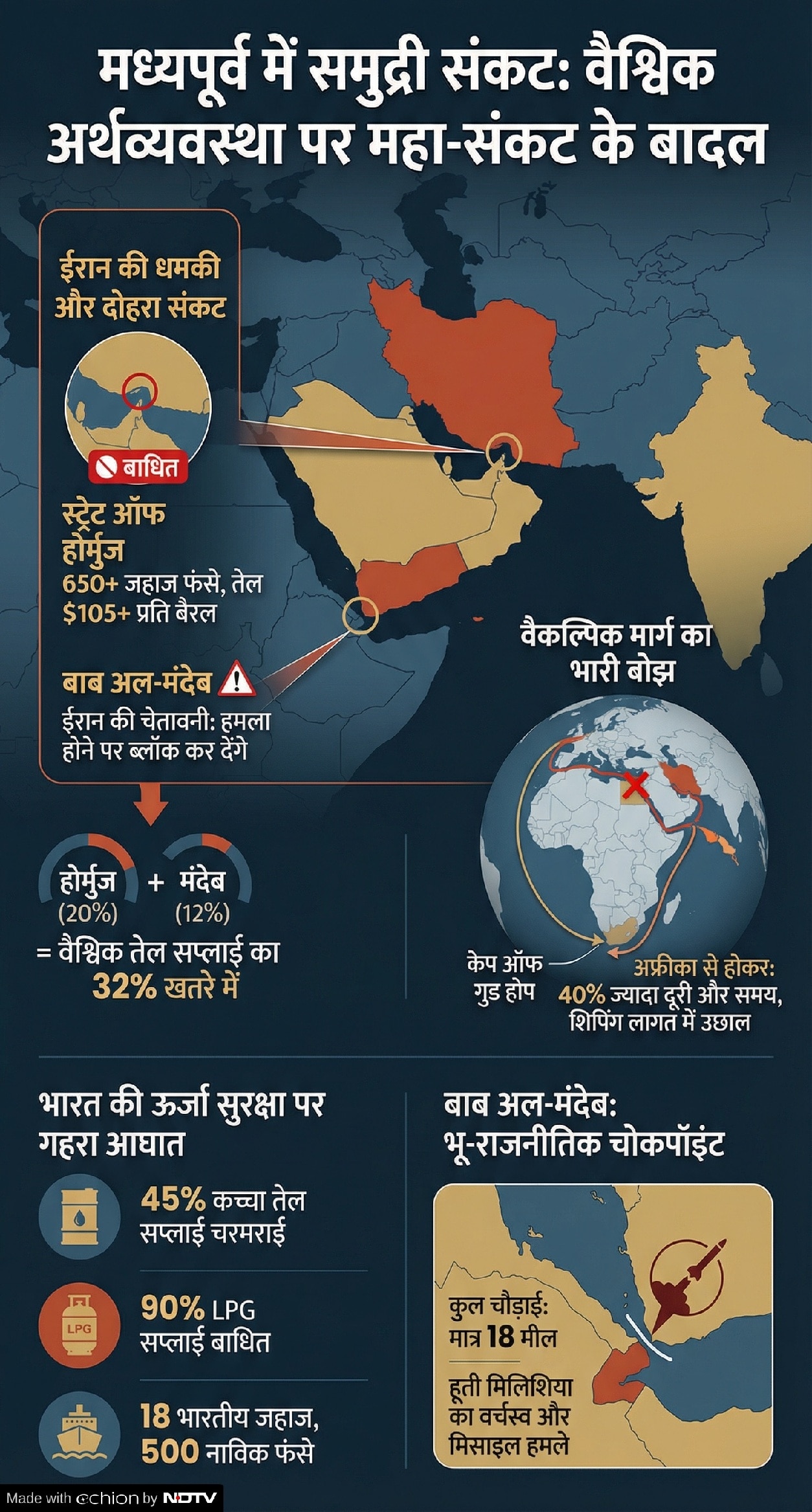 Latest and Breaking News on NDTV