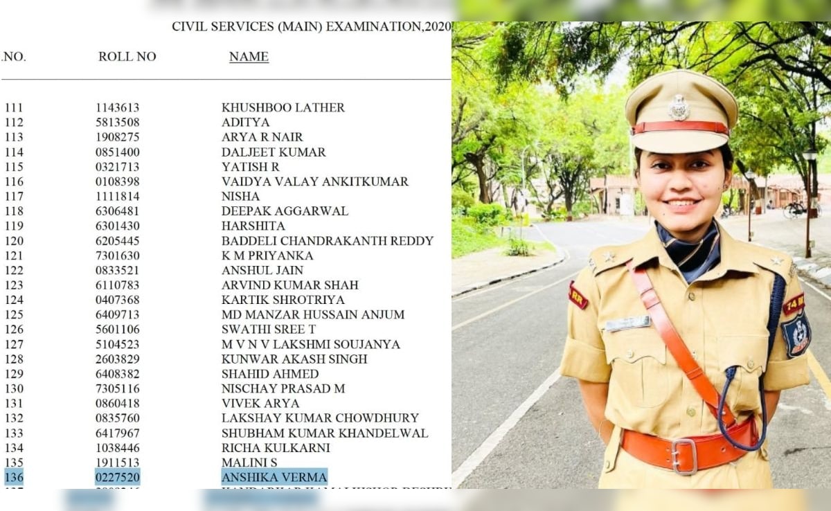 SP अंशिका वर्मा 