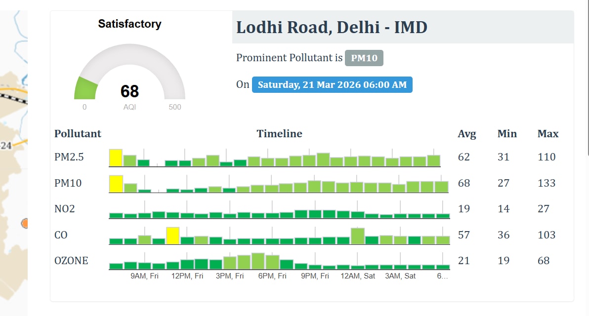 Latest and Breaking News on NDTV Latest and Breaking News on NDTV