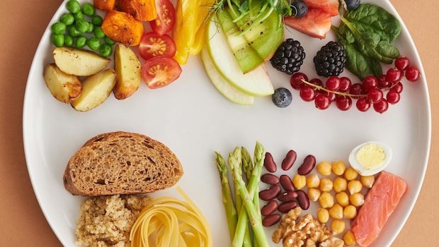 Gluten free diet Gluten free diet